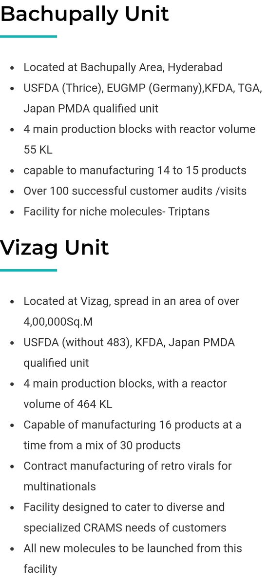 World class Manufacturing facilities designed to comply with the USFDA,WHO cGMP & European Suitability Norms. Locations: