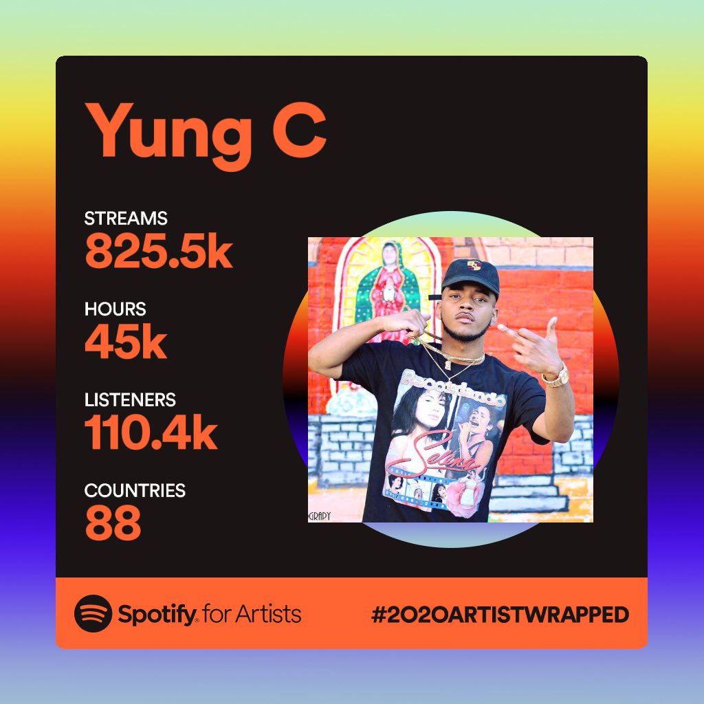 YCBanksMusic's tweet photo. @Akademiks I did almost 1 Million INDEPENDENTLY & almost 3 Million if we count Apple Music ๐๐ฝ๐ #LLPopSmoke https://t.co/iPnOVffCFD