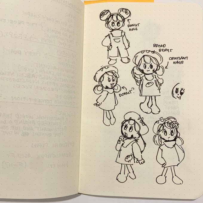 also found these notes/ideas for my jiji characters ??? 
