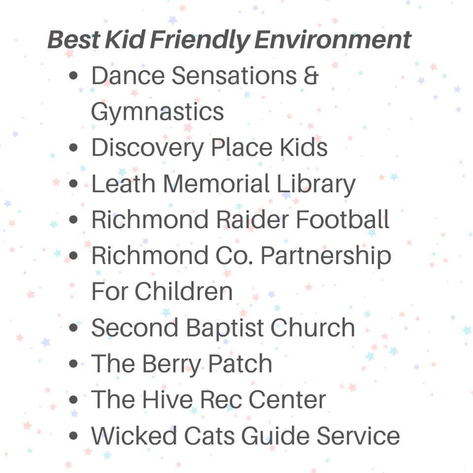 FbRichmond's tweet photo. Wow, Raider fans are the best! Thanks to everyone that nominated us for the Best of the Rock awards!
We received a total of 6 nominations including Raider Stadium!!🔰
#makeyourlinkstrong https://t.co/s1fEysW8ED
