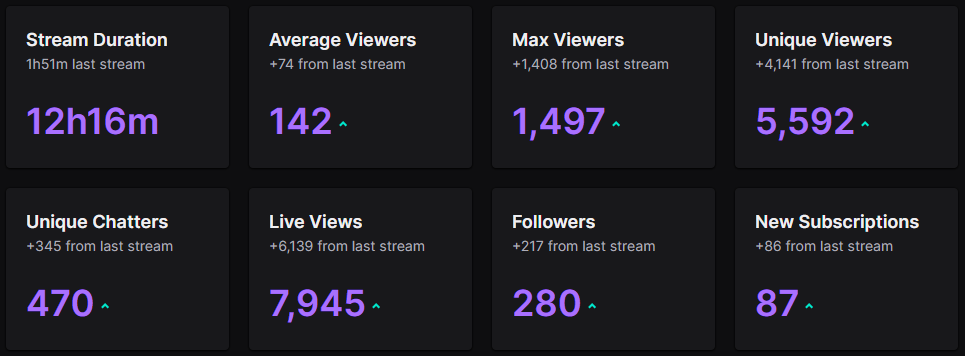 Guðjón Daníel tweet media