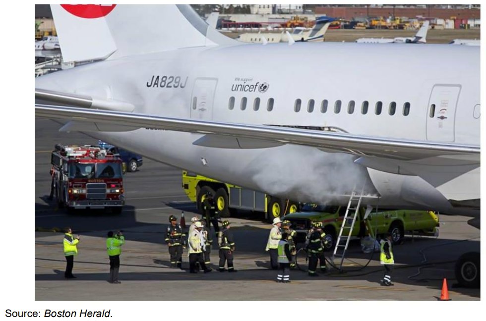 this happened to a Boeing 787 while it was parked at Boston Logan back in 2013. yes, the infamous. 