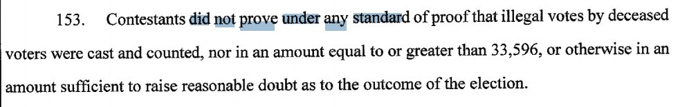 They "did not prove under any standard of proof" that dead people voted, let alone at sufficient margins.