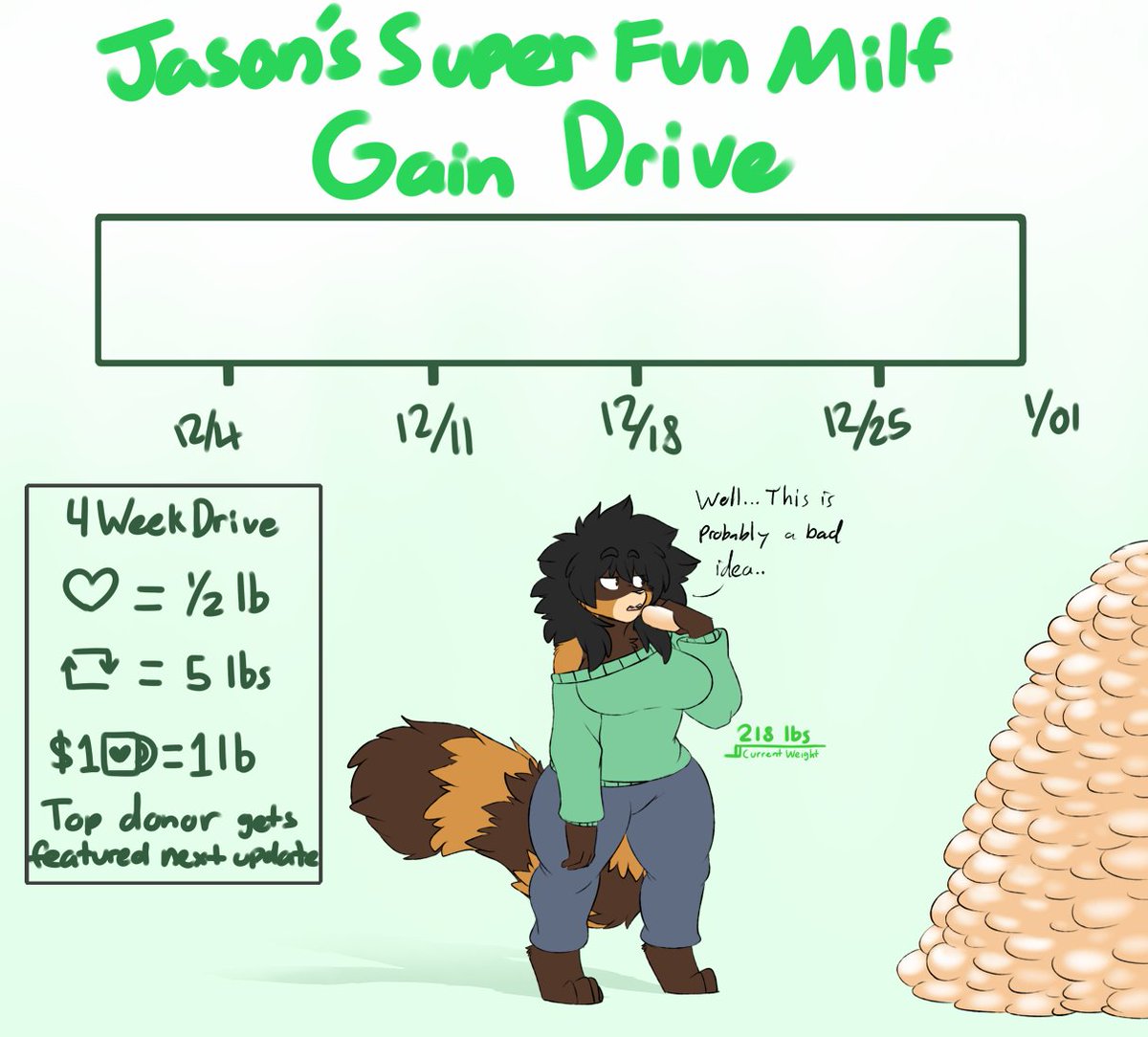 Robertge104's tweet photo. Welcome to Jason's Milf Gain Drive! How this will play out is this: I will be hosting a WG drive for a total of four weeks, with each week giving an update on Jason's overall size.

If you want to help out please Like, RT, and donate to my Kofi! (which you can find on my Profile) https://t.co/01SEetRT8o