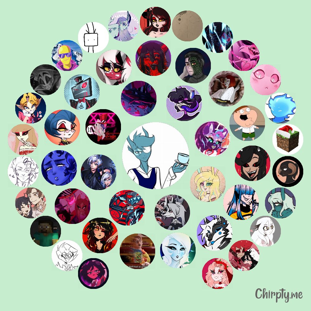ScaleriServer's tweet image. //My interaction circle :D 

Idk a solid number of these accounts-