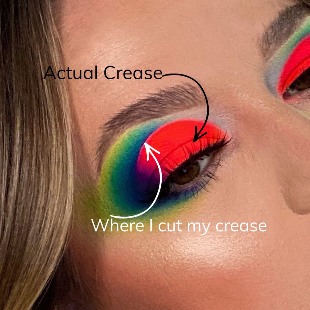 The term “cut crease” is misleading. Open your eyes and map out where you can see the cut in the crease when your eyes are open. 👀