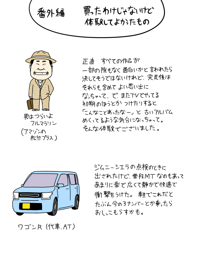 超個人的2020年買ってよかったものリスト 