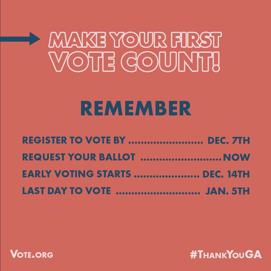 bobbyberk's tweet photo. 23,000 young people turn 18 between November 4th and January 5th. Check your voter registration status! The deadline to register to vote is December 7. If you turn 18 before January 5, also register to vote. Early voting begins December 14. https://t.co/IfIrvAeEsb #Vote https://t.co/gNFBar2XpD