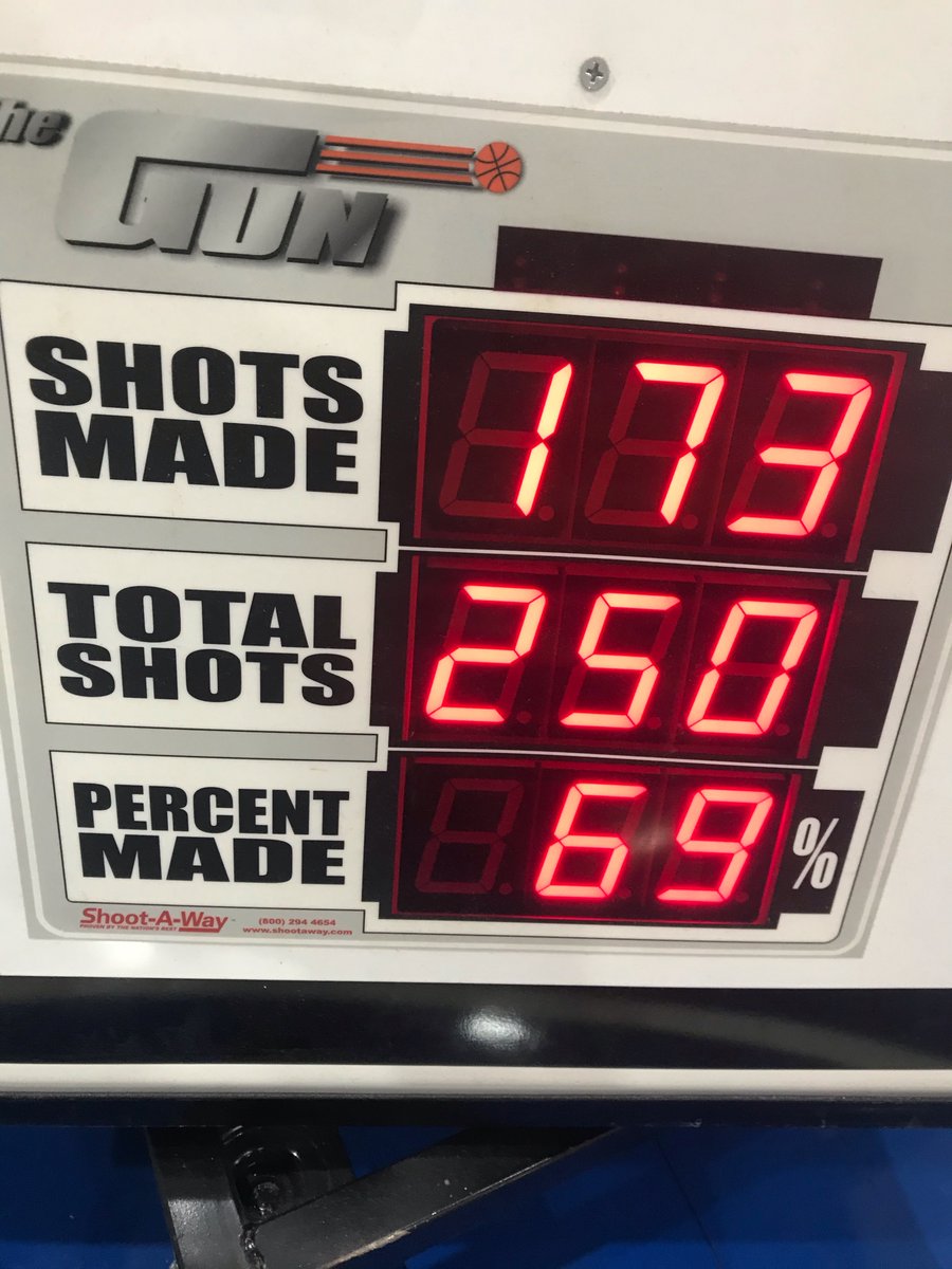 Blockout_Beast's tweet photo. Tonight, I put up some shots to keep clean!  First photo is midrange, second is 3s https://t.co/3nR8LK2ueO