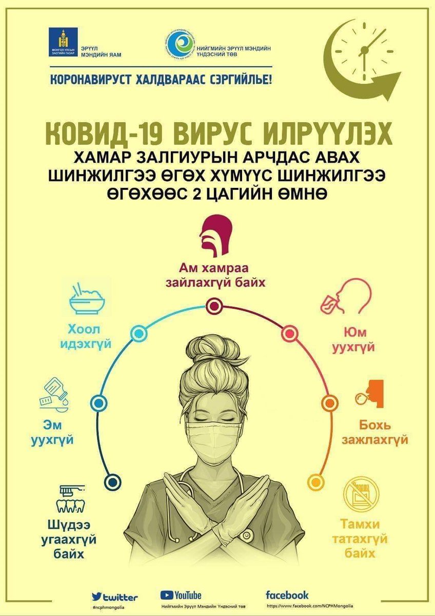 Ковидын шинжилгээ өгөхөөр очихдоо:

-Амны хаалтаа зүүж очих
- Шинжилгээ өгөхөөс 2 цагийн өмнө хоол идээгүй байх
-Шингэн уух юм уугаагүй байх
-Бохь зажлаагүй байх
-Ам хамраа зайлахгүй байх
-Шүдээ угаахгүй байх
-Эм уухгүй байх
-Тамхи татаагүй байх ёстойг анхаарна уу.