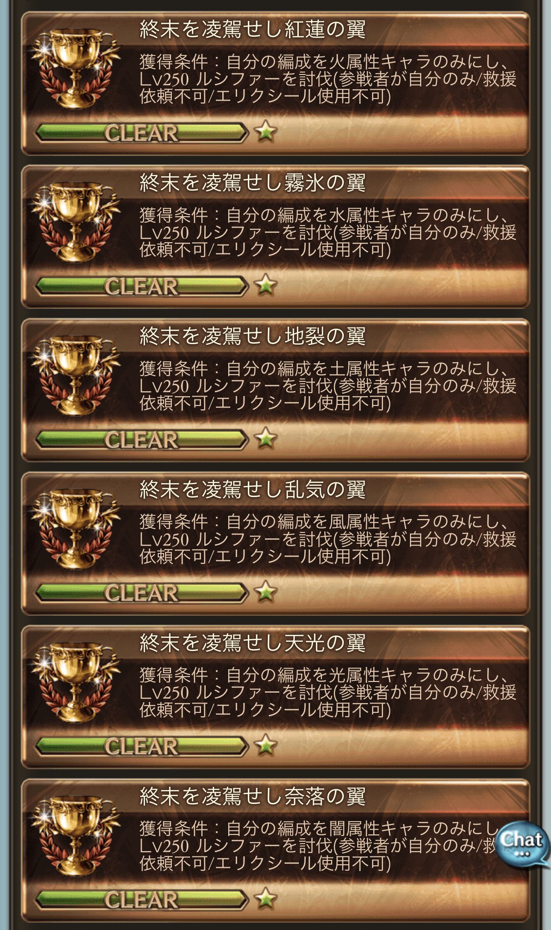 クワトロ Gbf Quwatoro 改めて 全属性でルシファーhlソロクリア出来ました 編成は火闇神石 水土風光マグナでした にクリアした時の編成とかリンク置いとくので興味ある人はどうぞ 笑 今年中制覇が目標だったので満足 ここまで協力 Amp 応援