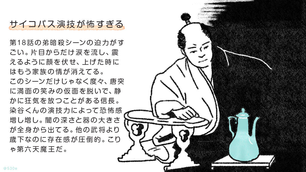 染谷将太くんのサイコパス信長にこんなにハマると思ってなかった。今年の大河ドラマの最推し。
#麒麟がくる #麒麟絵 