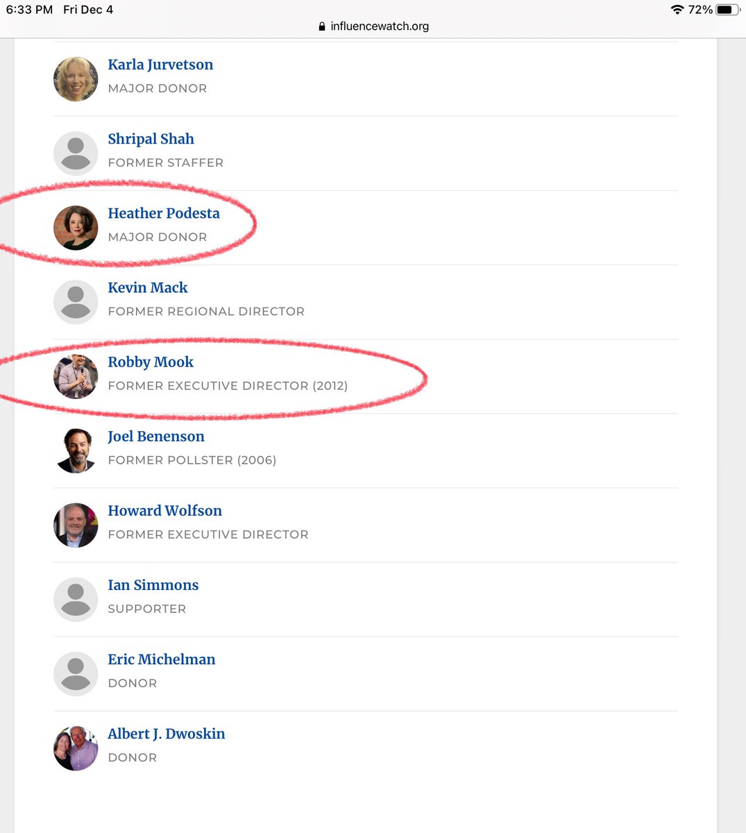 * Link:  https://www.influencewatch.org/political-party/democratic-congressional-campaign-committee-dccc/