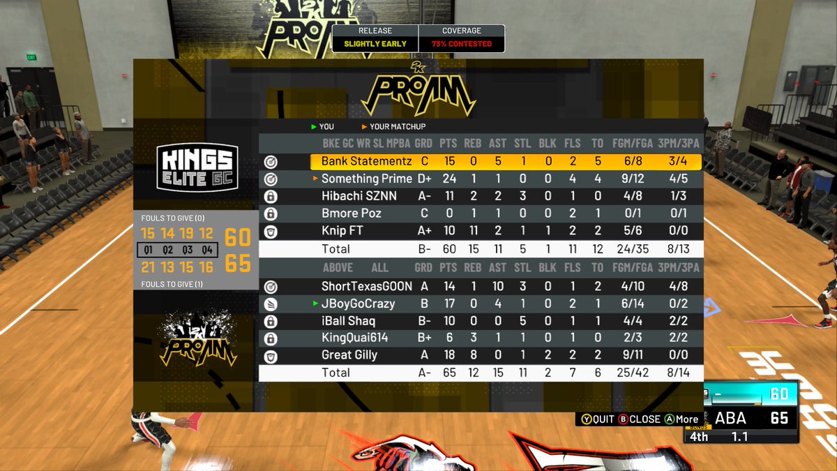 Ggs to <a href="/KingsEliteGC/">Kings Elite Gaming Crew</a> as we beat them (2-0) to advance to the <a href="/BucksGG/">Bucks Gaming</a> Tourney Finals! <a href="/SamPham20/">Sam Pham</a> <a href="/RankEm_/">RankEm</a> @Champ2k_ <a href="/youFamousEnough/">2KL</a> <a href="/GsTaR____/">🥶</a>  <a href="/OGKINGCURT/">Curt 🌰</a> <a href="/LetsGet_It_Ramo/">Mr Realo Man</a>