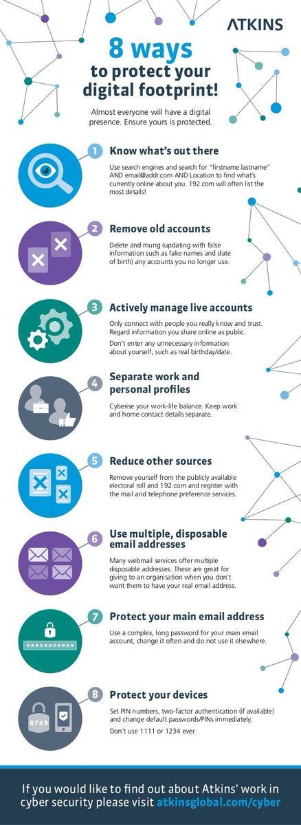 Cdavid_00's tweet photo. How to protect your digital footprints #CyberSecurity #infosecurity #infosecx https://t.co/z9LglmTIPi
