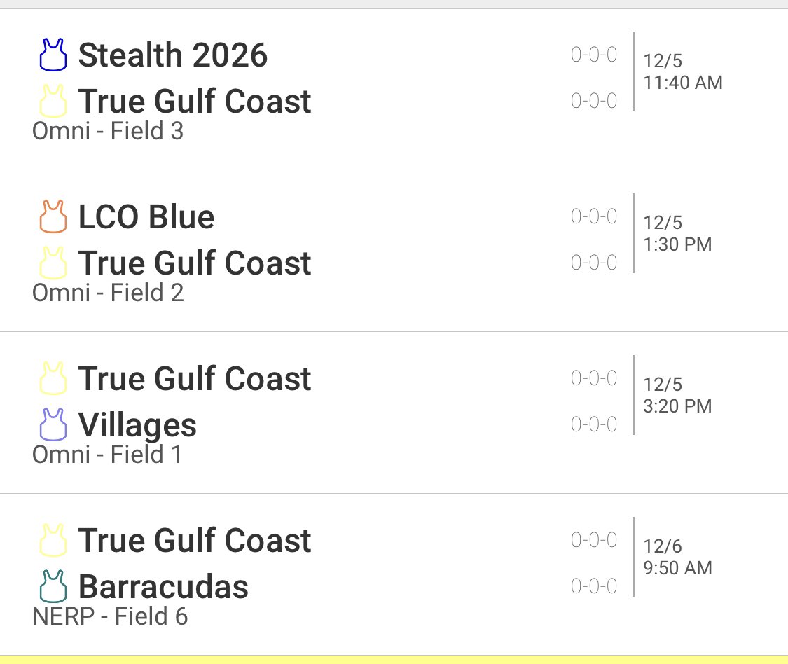 CardozaNoah's tweet photo. If you’re in the area of the Omni, come check out #BigSwole #OrlandoOpen 🥍🥍🥍 #upandcoming #TrueGC https://t.co/9exrQIGgds