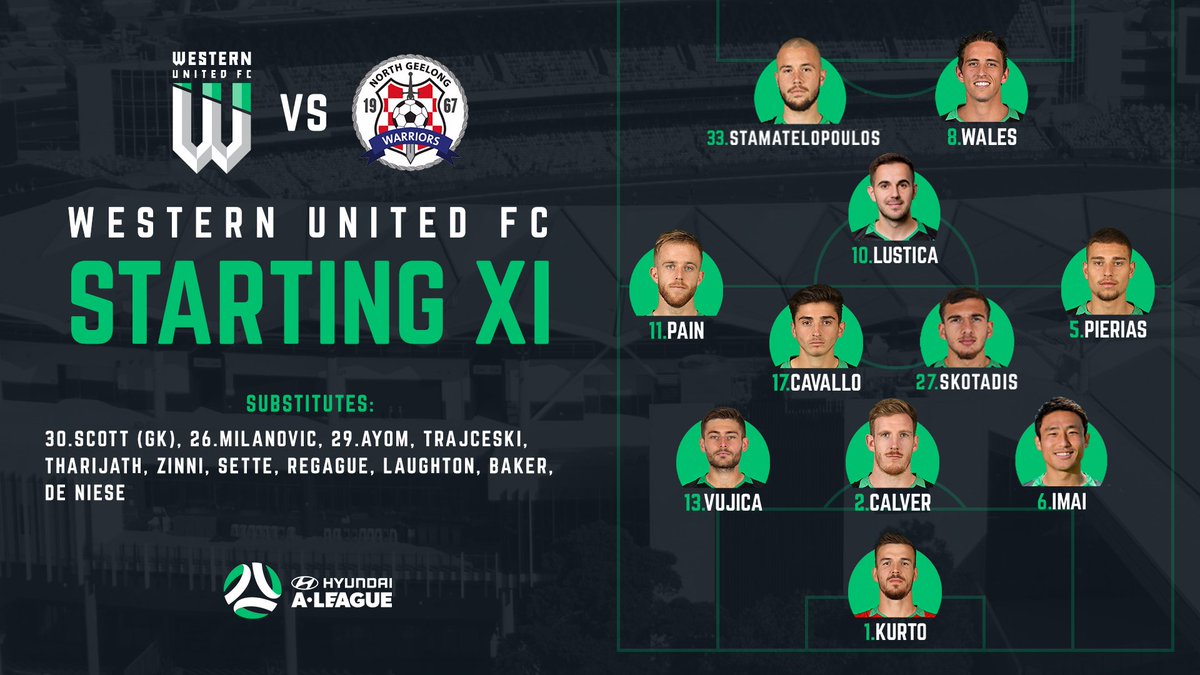 wufcofficial's tweet photo. Our line-up for today's friendly against @NGWFC. Follow live match updates on our Twitter from 3pm. #RiseUp #WUFC #WUNvNGW https://t.co/3iJg5WrAlq