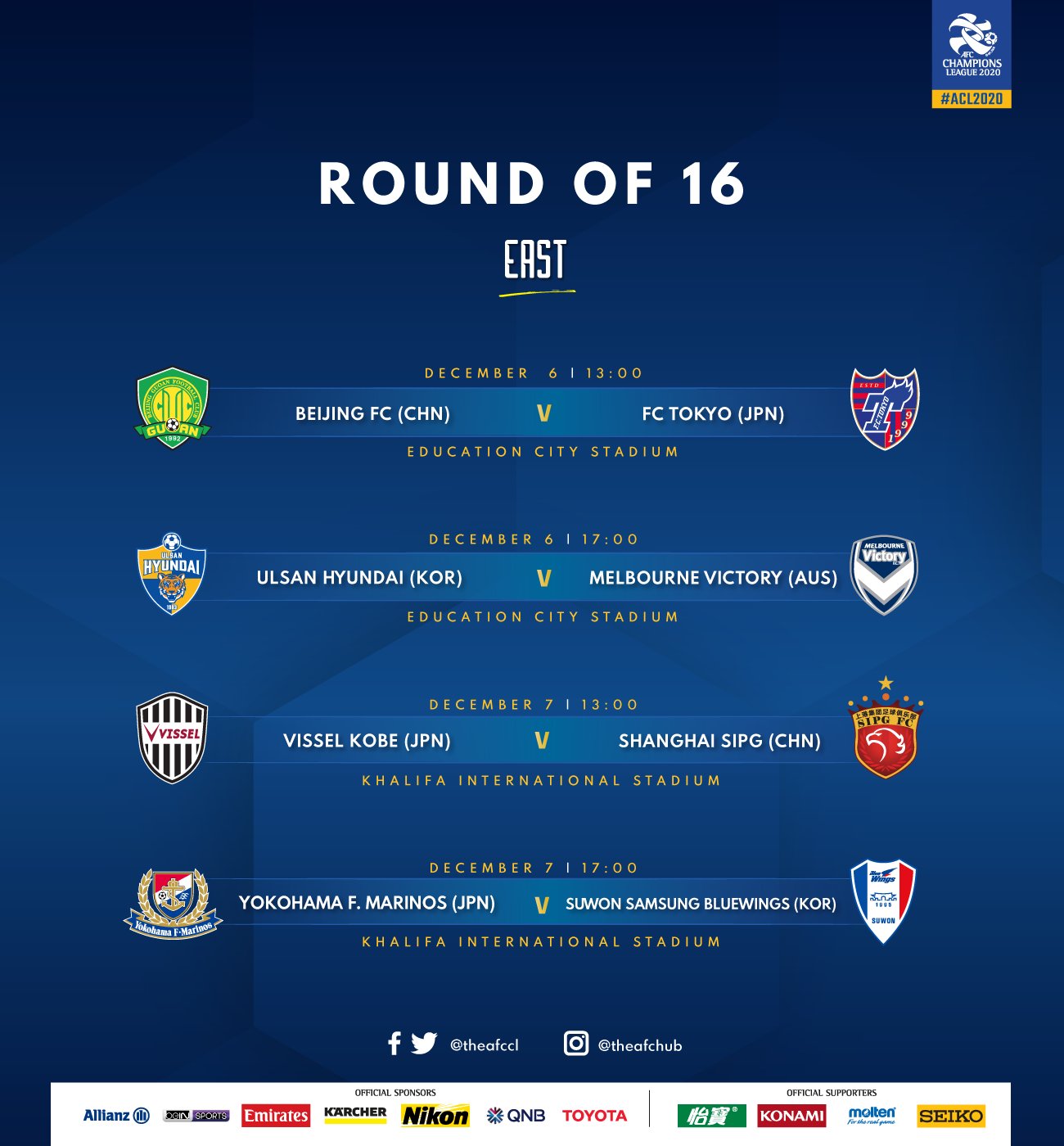 Лига чемпионов таблица 2023-2024. Чемпионлар лигаси 2024 таблица. Лига чемпионов. Чемпионлар лигаси 2024 таблица. Чемпионлар лигаси 2024 таблица.
