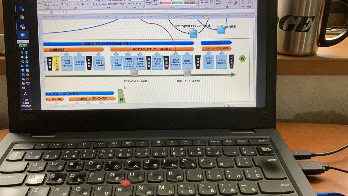csc_information's tweet photo. 設計チームで実際に行うこと。お客様が何を求めているか。詳細に落とし込んでいく手順。すごく勉強になります。#マスター作成 #WindowsPE #AIK #Microsoft #bat #sysprep #初期化 #応答ファイル #グループポリシー #認証サーバー #location #user #要件定義 #USMT #セキュリティ https://t.co/igOaP2XWYI