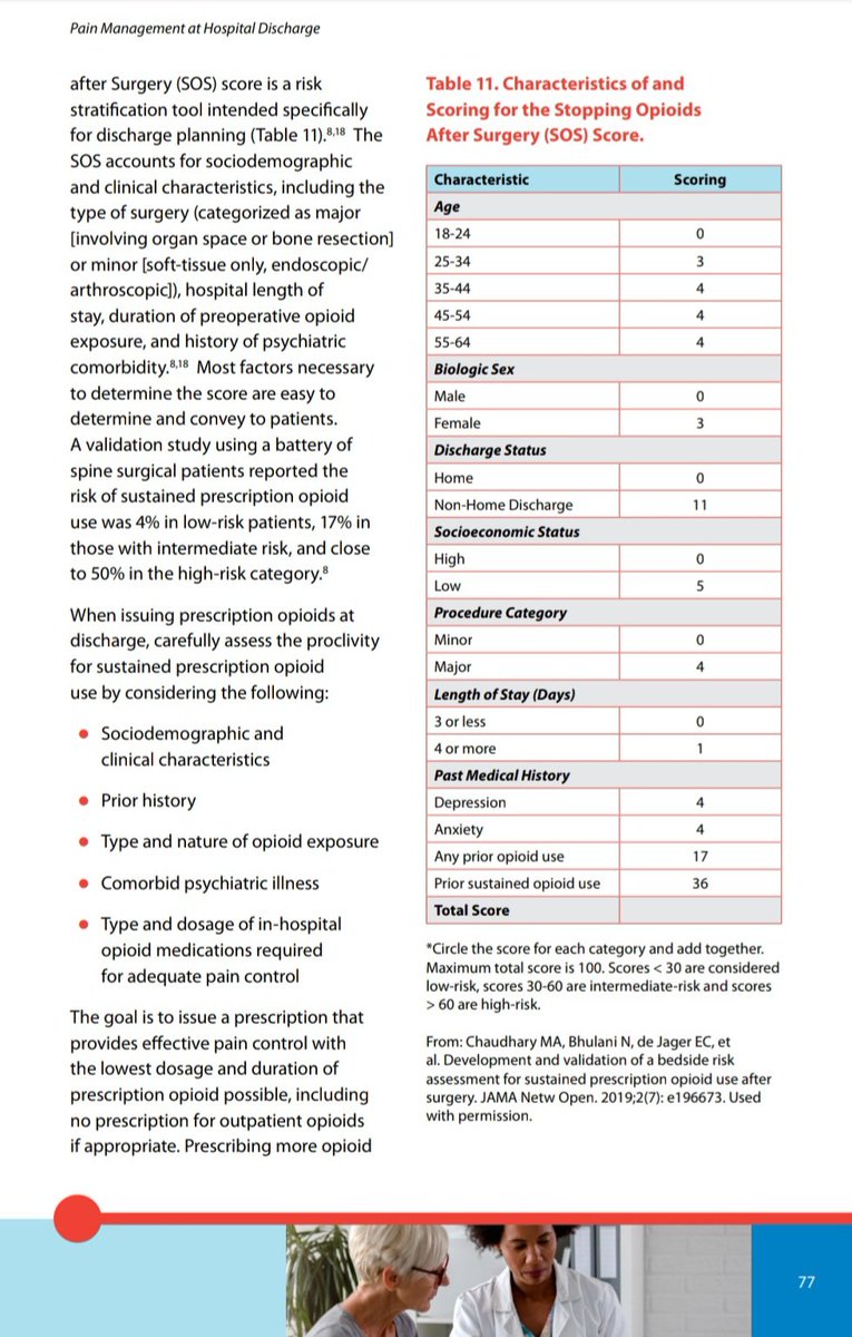 M. Ali Chaudhary, MD 🍉 (@aalichaudhary) on Twitter photo Honored to have our SOS #opioid risk stratification tool being featured in <a href="/AmCollSurgeons/">American College of Surgeons</a> TQIP acute pain guidelines!!!
facs.org/tqipbestpracti…
Here is a link to the SOS score: opioidscore.com Honored to have our SOS #opioid risk stratification tool being featured in <a href="/AmCollSurgeons/">American College of Surgeons</a> TQIP acute pain guidelines!!!
facs.org/tqipbestpracti…
Here is a link to the SOS score: opioidscore.com