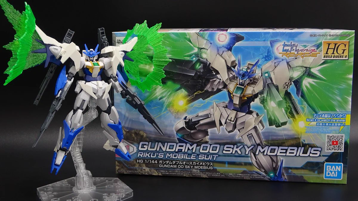 THE GUNDAM BASE on X: 