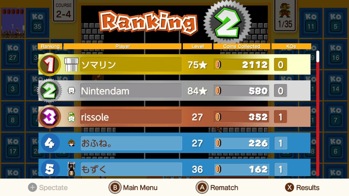 nintendu64's tweet photo. #SuperMarioBros35 #NintendoSwitchOnline #NintendoSwitch https://t.co/bwZ1CmL36T