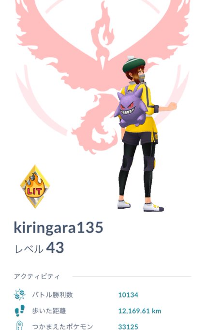 きりんがらさん の最近のツイート 3 Whotwi グラフィカルtwitter分析