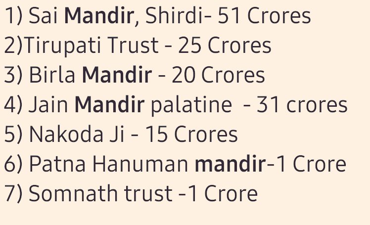 Even today Hindu Temples have continued to follow the same tradition.A big example of it is very recently during the start of Covid it is the temples who came forward to donate in huge. Almost every big temple contributed to the donation unlike the chur(hes or m0sques.