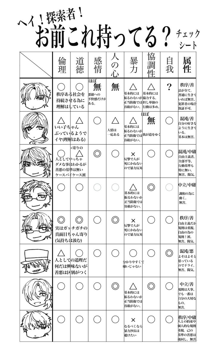 [テンプレ]
その1 