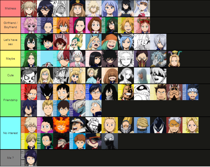 || Well I made this list of some characters from Boku No Hero. Probably the accounts with the highest ranked characters have more chances to come to RP with me, which does not mean that the characters in the lowest positions have no chance, they are only low chances.