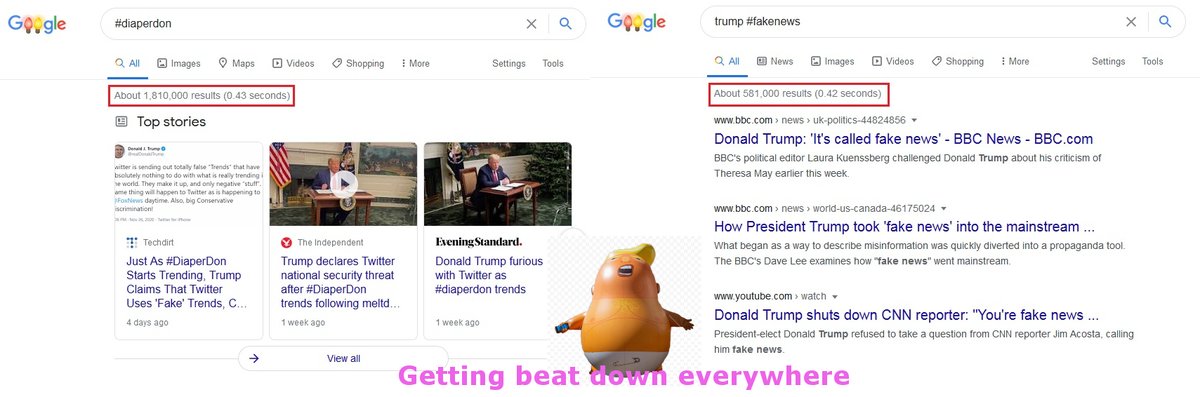 Duir_Forester's tweet photo. @Bogan_Strayan @realDonaldTrump #DiaperDon is getting beat everywhere. I wish he'd go with some dignity, though it seems too late for that, I'm sick of being my ploitical recommendations being mostly #TrumpCrying, Although the the comedy is gold, I'm not even in the US #TheWorldIsLaughingAtTrump https://t.co/1w8zpFf9di