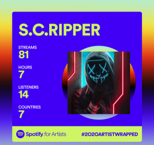 S.C.RIPPER (@SCRIPPER2) / Posts / X