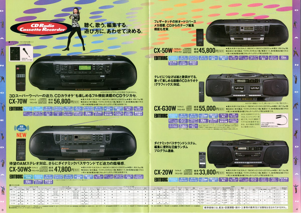 ★HITACHI★カセットレコーダー・ラジオ総合 カタログ★'81-3 ☆HITACHI☆カセットレコーダー・ラジオ総合 カタログ☆´81-3