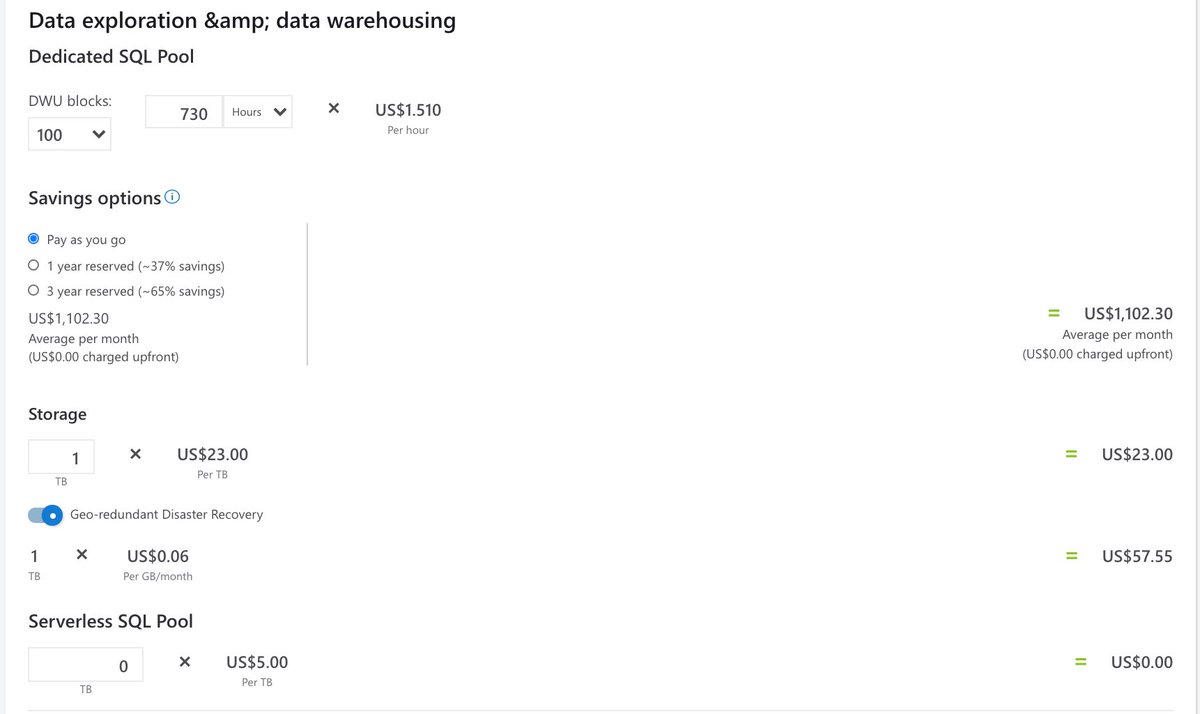 MarkPM_MSFT's tweet photo. Impressed by the GA of #AzureSynapse ?
Enjoyed the announcement about #AzurePurview?
You should be blown away by the drop in storage costs for dedicated SQL Pools!! #HiddenDetail #SQLPool https://t.co/bP3JSOZQ91 https://t.co/RCEWQ2Dylx
