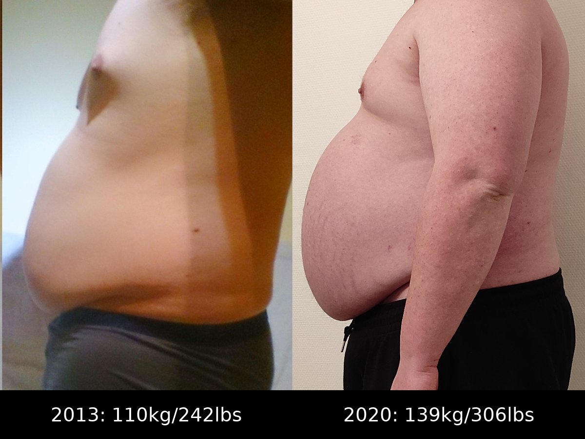 Male Weight Gain Progression