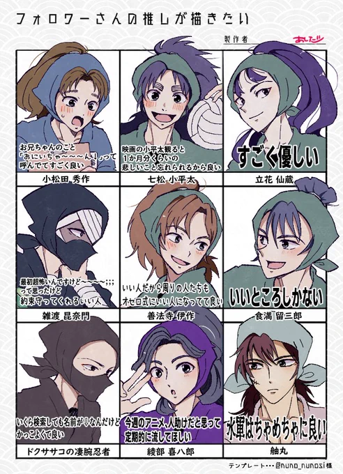 rkrn勉強したいから推し下さい!!にたくさんありがとうございました!勉強の成果(?)も付けました 