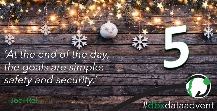 DbxUK's tweet image. ☃️ 5th December ☃️ 

#dbxdataadvent #dataprotection