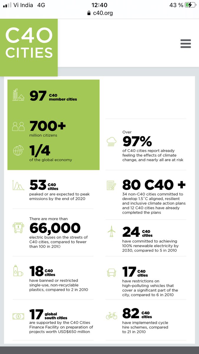 NorwayCGMumbai's tweet photo. Mumbai yesterday accepted as member of #C40 cities, connecting 97 of world’s leading cities on bold climate action. Oslo is also member. Let’s work together for a sustainable future, Mumbai-Oslo! @RaymondJohansen @AUThackeray @c40cities #circulareconomy #citiesforclimate https://t.co/7FvnzWT6UL
