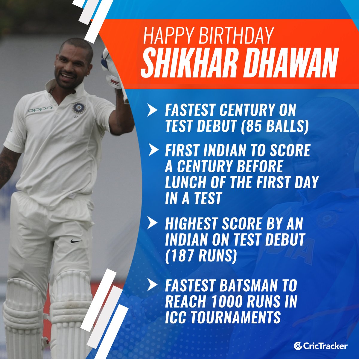 Wishing Indian opener Shikhar Dhawan a very happy birthday.    