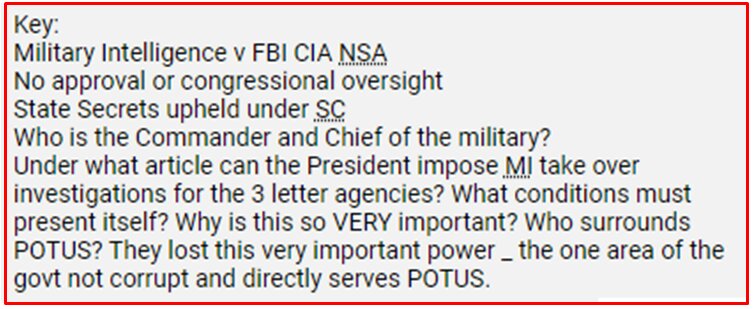 SamZero_19's tweet image. Now that this picture is coming up frequently.

Why dont MI &amp;amp; 3 letter Agencies dont do teamwork?
Who benefits if they at conflict?
Why people have to chose side?

There has been bad actors in every sector. 
Cleaning and up keep should be a basic function in structure.