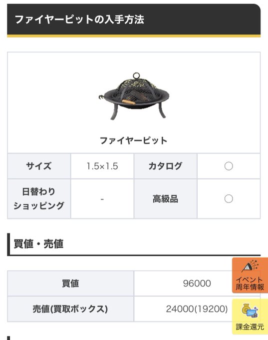 お触りのtwitterイラスト検索結果