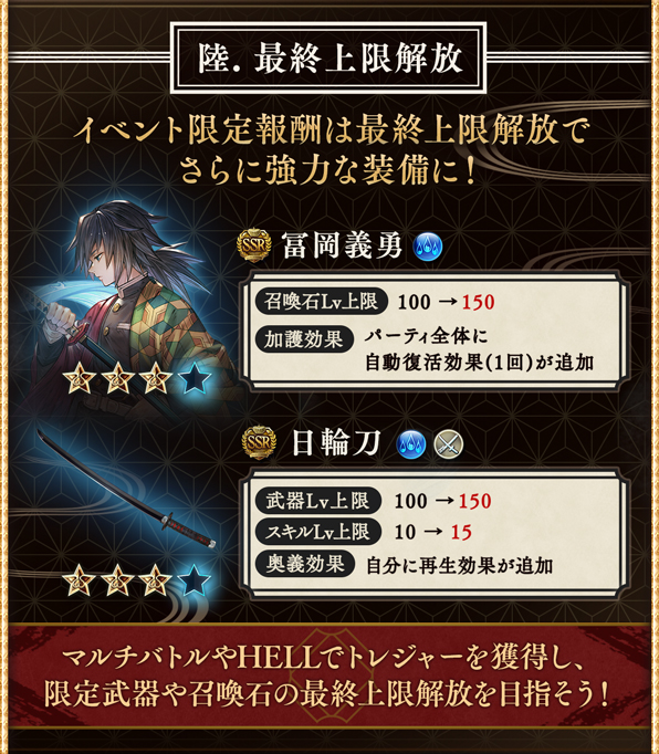 Uzivatel グラブル攻略 Gamewith Na Twitteru 報酬の水ssr召喚石 冨岡義勇 水ssr刀 日輪刀 はどちらも最終上限解放が可能 またイベントに参加するだけでジョブ 侍 を取得 4 5話クリアでジョブ 剣豪 も取得可能 グラブル