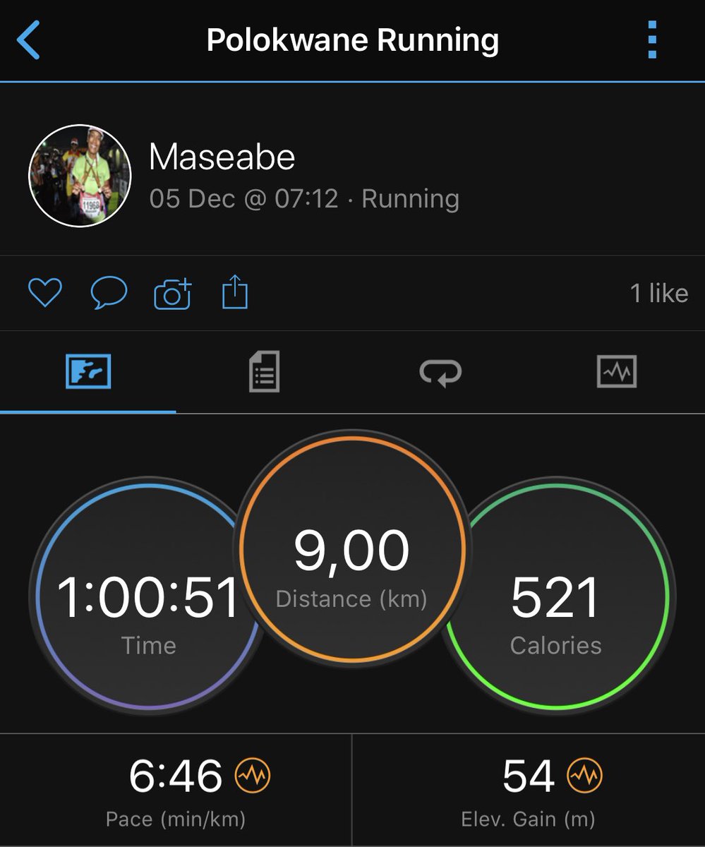 seabeseabe's tweet photo. Saturday done & dusted #FetchYourBody2020 #Finishing2020Healthy #RunningWithTumiSole #21kMovement #Run2gether #Run4change https://t.co/x1T6l7Z3lX