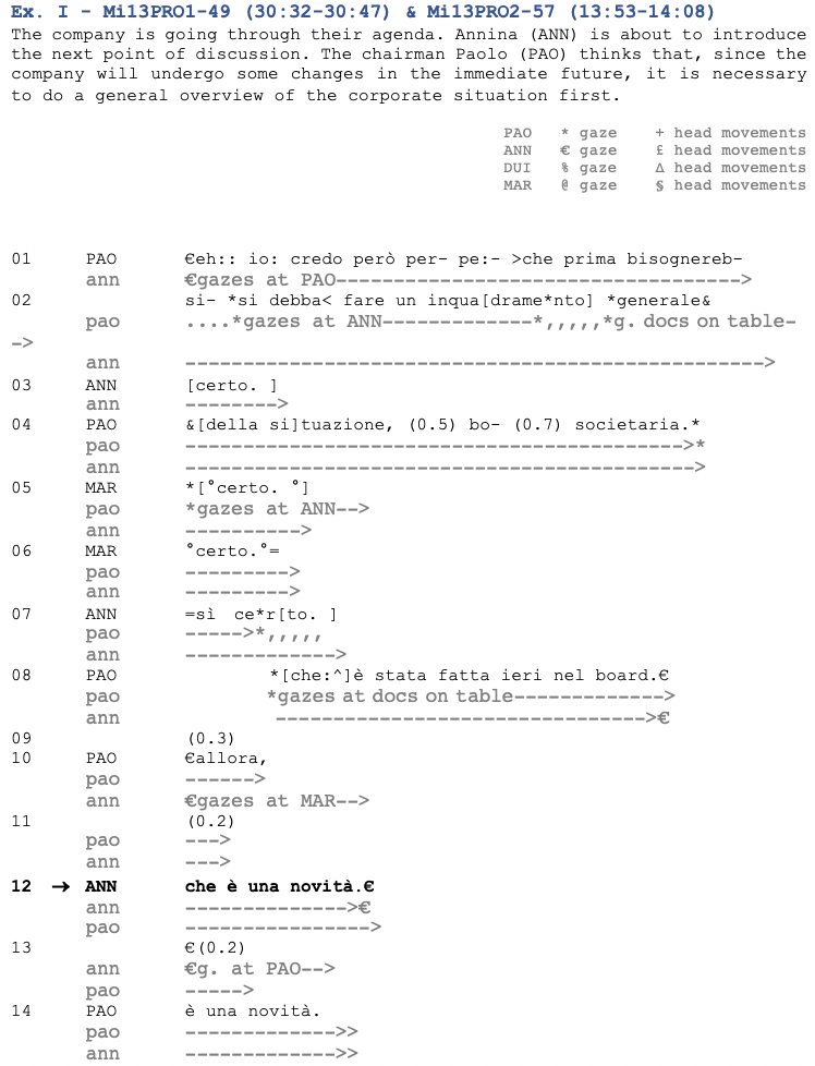 3/GazeBusiness meeting w. 4 people. Paolo gazes at Anna while uttering the next topic on their agenda 'general overview' (l.2), & at potential turn end (ll.5-7). Anna aligns with Paolo (ll.3, 7). They display shared knowledge. Anna shifts her gaze to Mario & self-selects (l.12)