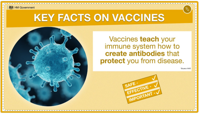 Vaccines are designed to prevent people from getting serious infectious diseases.

It is much safer for your immune system to learn how to fight illnesses through vaccination than by catching and treating them.

Read more:

nhs.uk/conditions/vac…

#WarksNorth