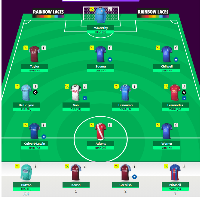 fpl_analysis's tweet photo. 💻Site team Gameweek 11!💻
✅1 FT; no hits
🔄Cancelo -> Chilwell. KDB ©️
🪜Last week score 57. Rank 463,888. Only the ladder is real, the climb is all there is! 🔥
📝@AdrianLRiley, @Mumbai_Monster
 
All the best #FPLCommunity ♥️👍
#FPL #FPLASiteTeam https://t.co/gHIJGiarbD