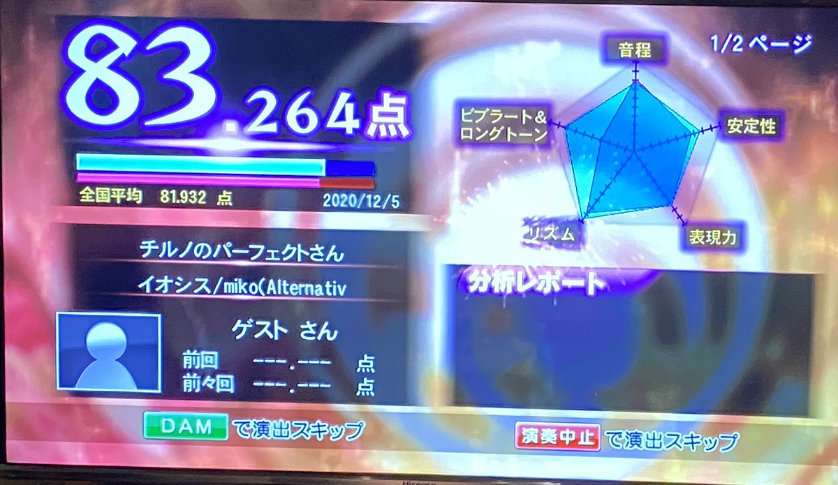 孤独月