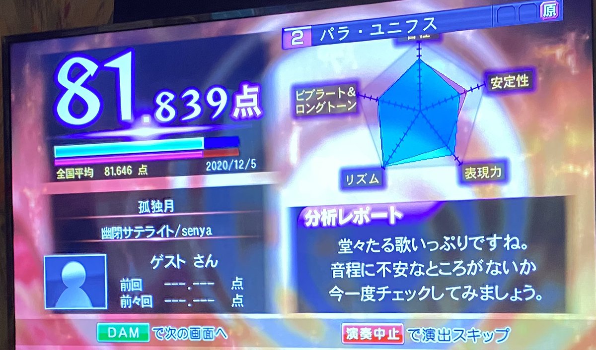 孤独月