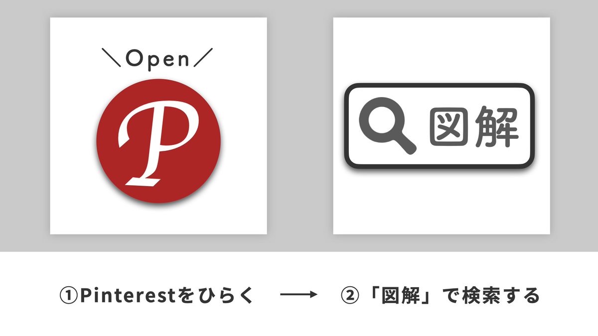 sai_zukai's tweet photo. コスパ良い図解の学びかた https://t.co/NI2oQ1Ub0m