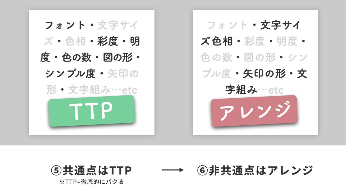 sai_zukai's tweet photo. コスパ良い図解の学びかた https://t.co/NI2oQ1Ub0m